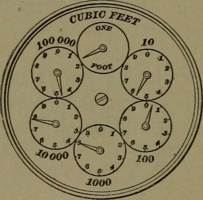 An illustration from Mechanical movements, powers and devices, 1907, leaf 63