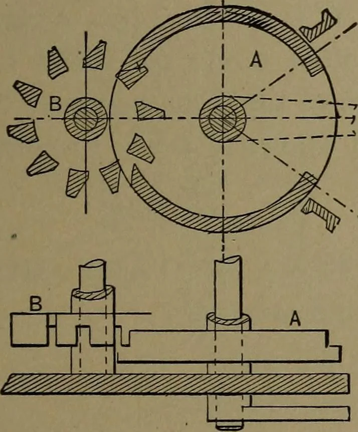 An illustration from Mechanical movements, powers and devices, 1907, leaf 64