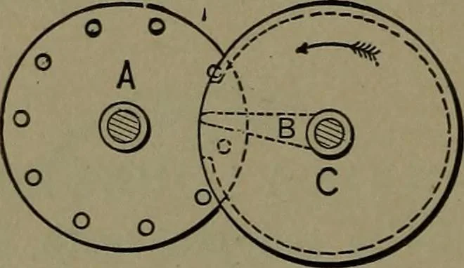 An illustration from Mechanical movements, powers and devices, 1907, leaf 65