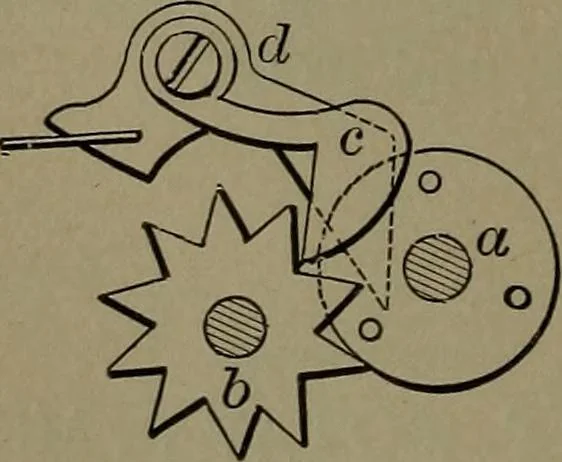 An illustration from Mechanical movements, powers and devices, 1907, leaf 65