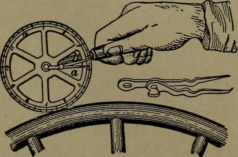 An illustration from Mechanical movements, powers and devices, 1907, leaf 65
