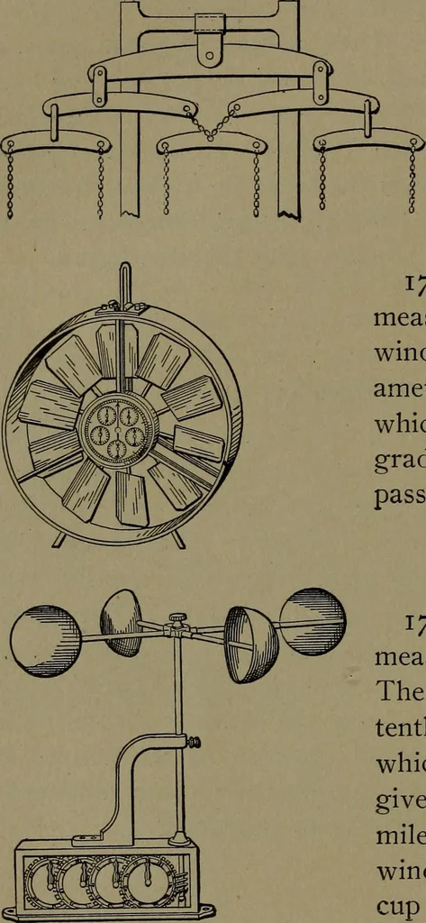 An illustration from Mechanical movements, powers and devices, 1907, leaf 67