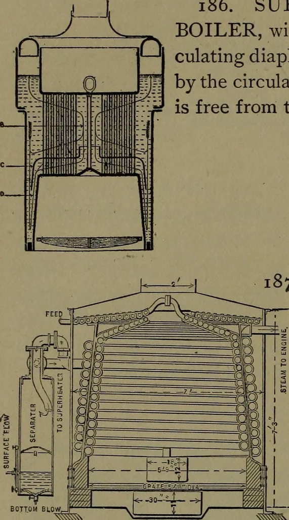 An illustration from Mechanical movements, powers and devices, 1907, leaf 71