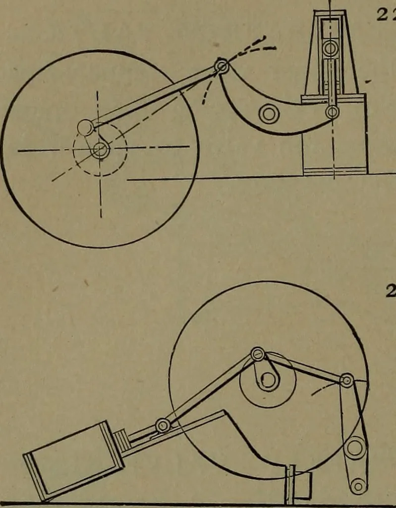 An illustration from Mechanical movements, powers and devices, 1907, leaf 79