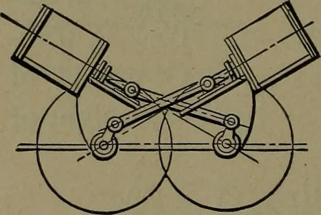 An illustration from Mechanical movements, powers and devices, 1907, leaf 79
