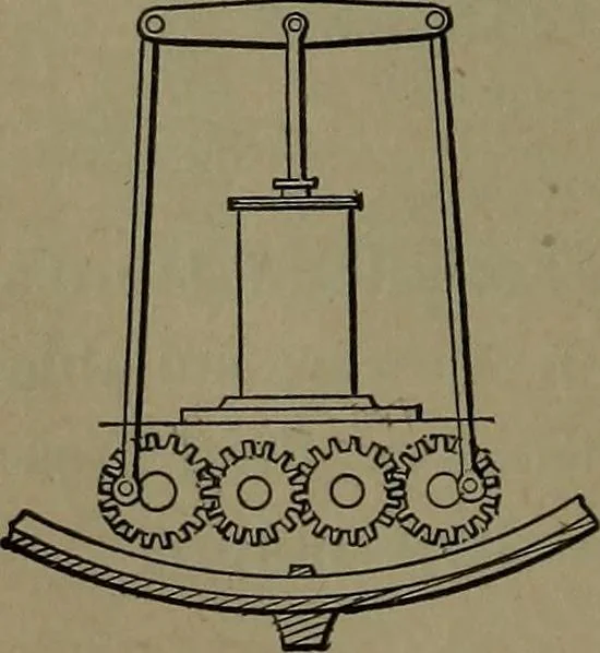 An illustration from Mechanical movements, powers and devices, 1907, leaf 79