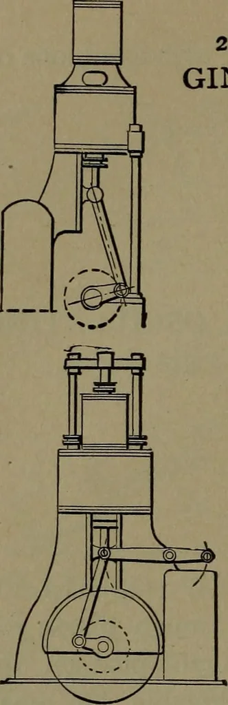 An illustration from Mechanical movements, powers and devices, 1907, leaf 81