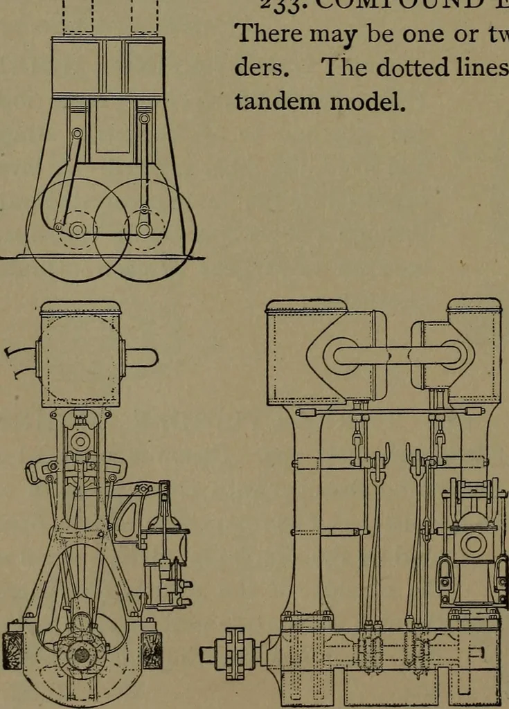 An illustration from Mechanical movements, powers and devices, 1907, leaf 81