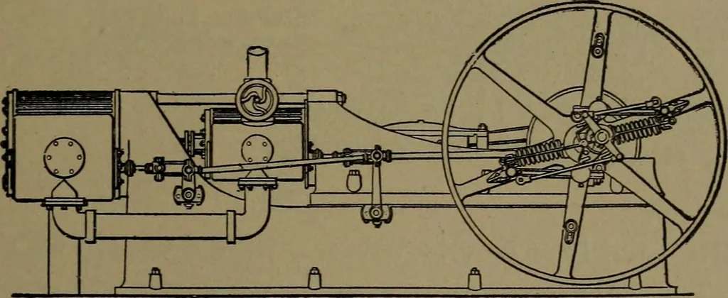 An illustration from Mechanical movements, powers and devices, 1907, leaf 82