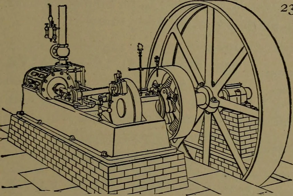 An illustration from Mechanical movements, powers and devices, 1907, leaf 82