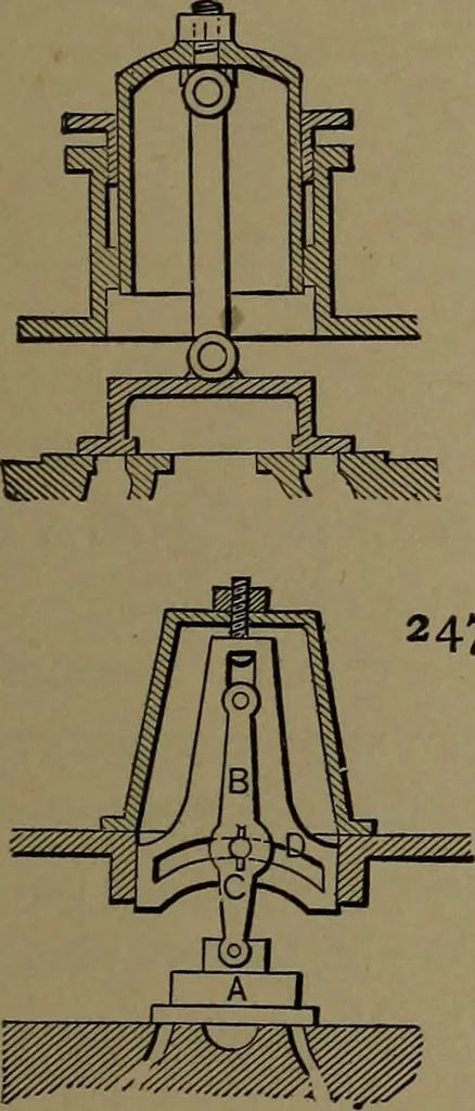 An illustration from Mechanical movements, powers and devices, 1907, leaf 84