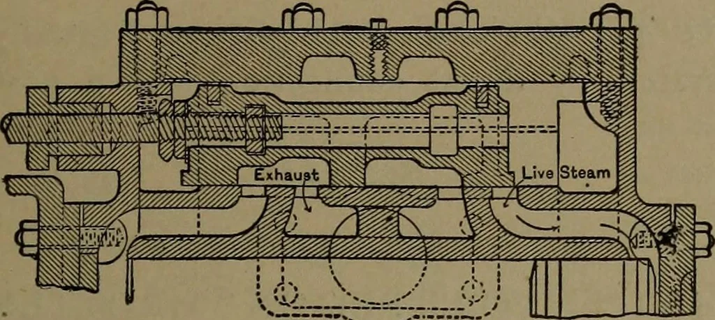 An illustration from Mechanical movements, powers and devices, 1907, leaf 84