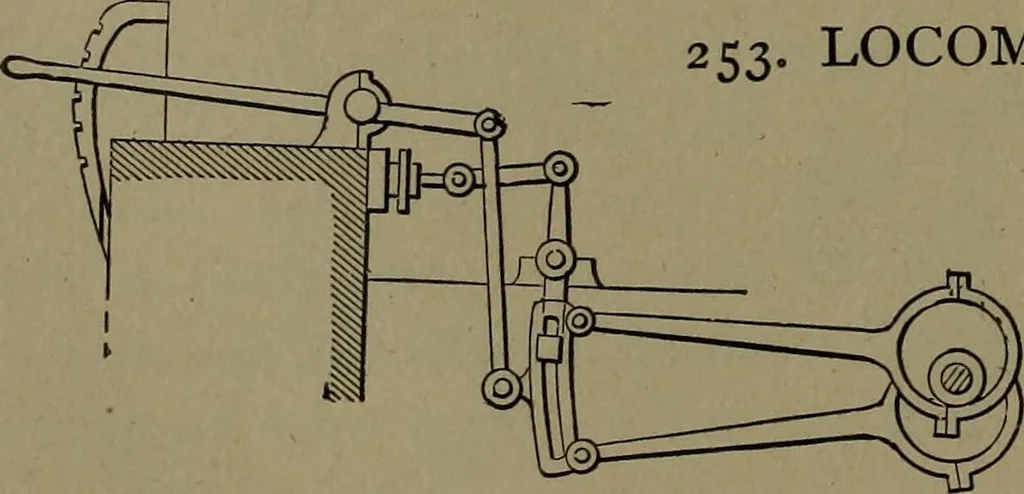 An illustration from Mechanical movements, powers and devices, 1907, leaf 85
