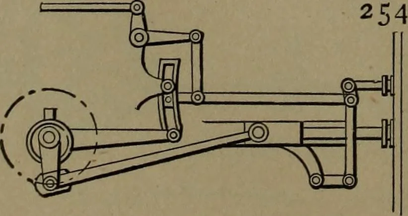 An illustration from Mechanical movements, powers and devices, 1907, leaf 85