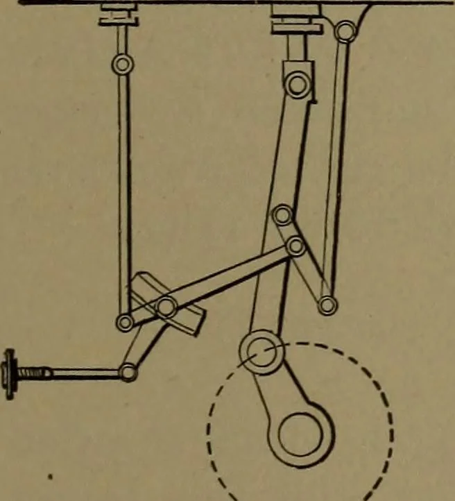 An illustration from Mechanical movements, powers and devices, 1907, leaf 86