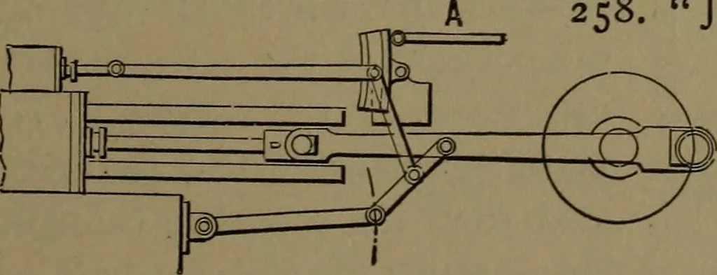 An illustration from Mechanical movements, powers and devices, 1907, leaf 86
