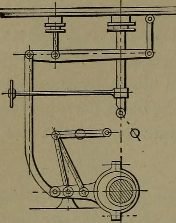 An illustration from Mechanical movements, powers and devices, 1907, leaf 87