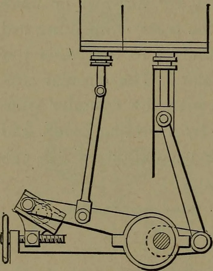 An illustration from Mechanical movements, powers and devices, 1907, leaf 87