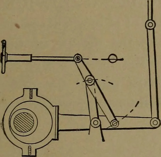 An illustration from Mechanical movements, powers and devices, 1907, leaf 88
