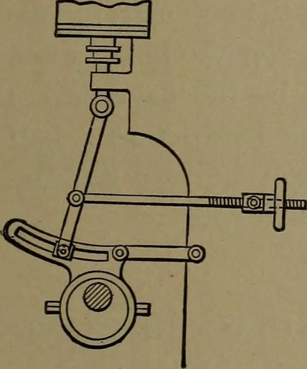 An illustration from Mechanical movements, powers and devices, 1907, leaf 88