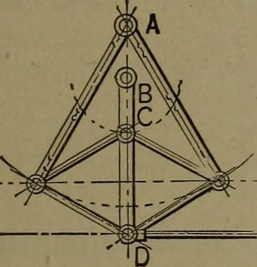 An illustration from Mechanical movements, powers and devices, 1907, leaf 90