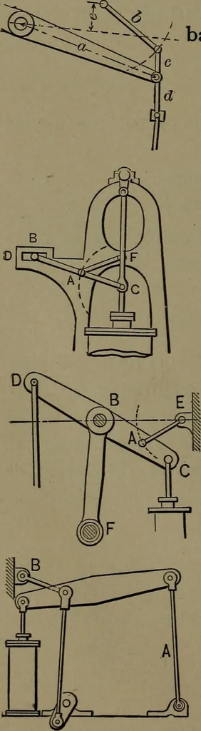 An illustration from Mechanical movements, powers and devices, 1907, leaf 91