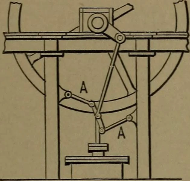 An illustration from Mechanical movements, powers and devices, 1907, leaf 92
