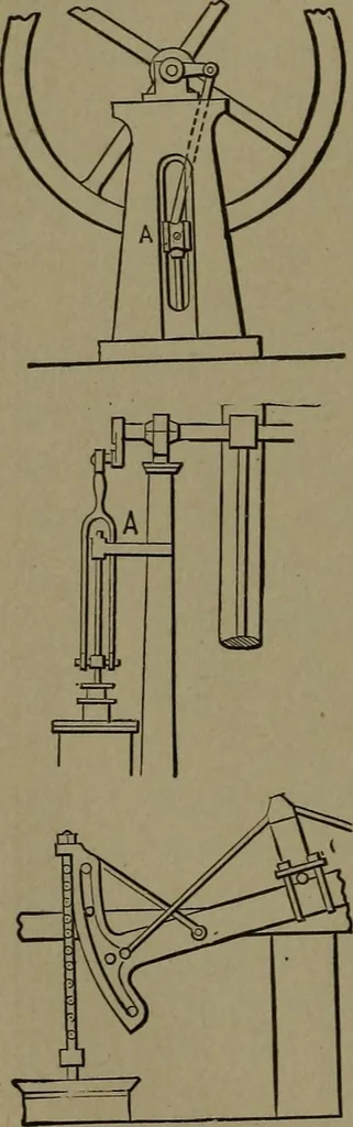 An illustration from Mechanical movements, powers and devices, 1907, leaf 93