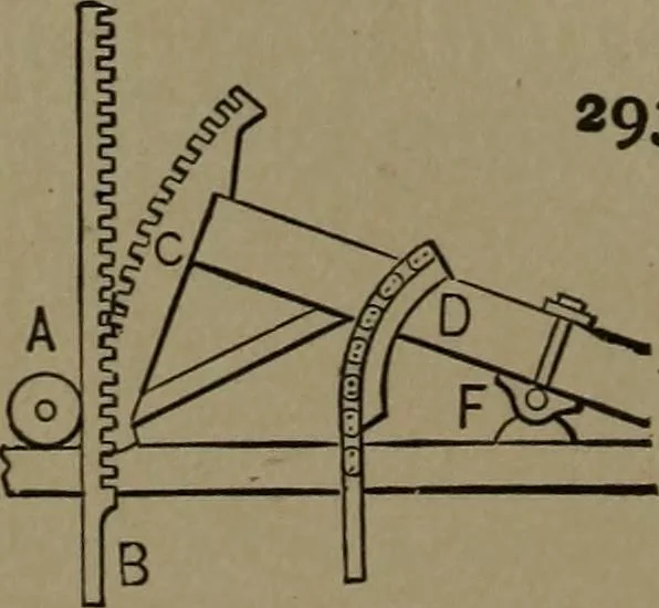 An illustration from Mechanical movements, powers and devices, 1907, leaf 93