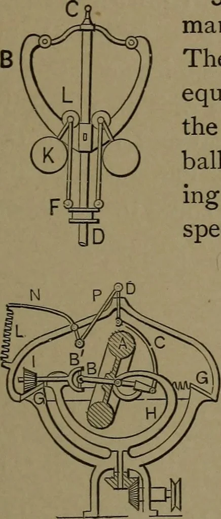 An illustration from Mechanical movements, powers and devices, 1907, leaf 96