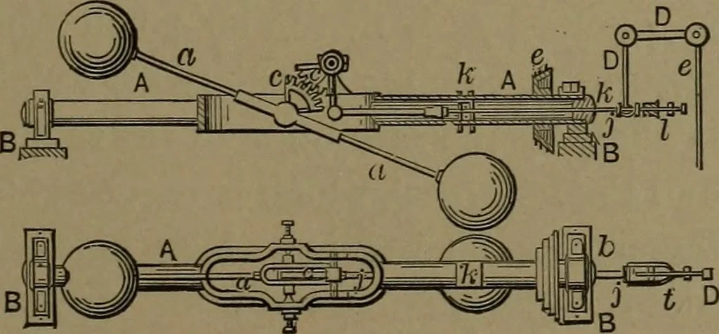 An illustration from Mechanical movements, powers and devices, 1907, leaf 96