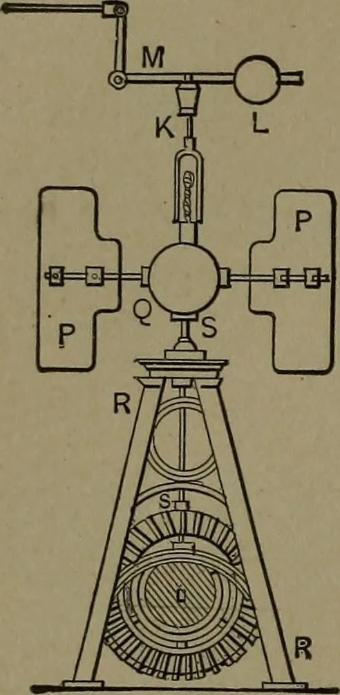 An illustration from Mechanical movements, powers and devices, 1907, leaf 97