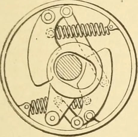 An illustration from Mechanical movements, powers and devices; a treatise describing mechanical movements and devices used in constructive and operative machinery and the mechanical arts, being practically a mechanical dictionary, commencing with a rudimentary description of the early known mechanical powers and detailing the various motions, appliances and inventions used in the mechanical arts to the present time, including a chapter on straight line movements, by Gardner D. Hiscox, 1914, leaf 100