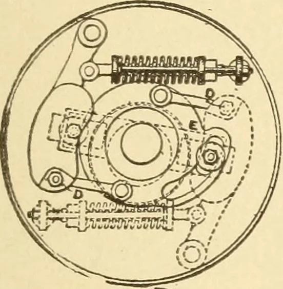 An illustration from Mechanical movements, powers and devices; a treatise describing mechanical movements and devices used in constructive and operative machinery and the mechanical arts, being practically a mechanical dictionary, commencing with a rudimentary description of the early known mechanical powers and detailing the various motions, appliances and inventions used in the mechanical arts to the present time, including a chapter on straight line movements, by Gardner D. Hiscox, 1914, leaf 100