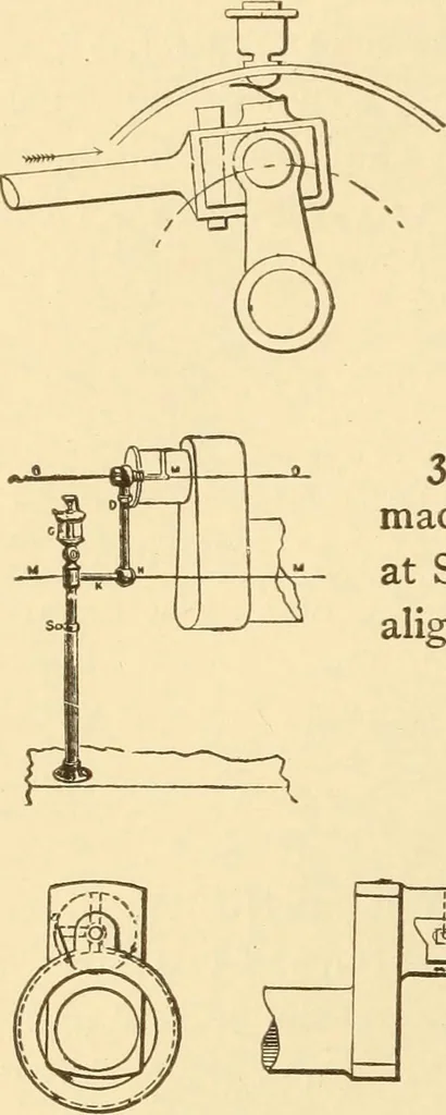 An illustration from Mechanical movements, powers and devices; a treatise describing mechanical movements and devices used in constructive and operative machinery and the mechanical arts, being practically a mechanical dictionary, commencing with a rudimentary description of the early known mechanical powers and detailing the various motions, appliances and inventions used in the mechanical arts to the present time, including a chapter on straight line movements, by Gardner D. Hiscox, 1914, leaf 101