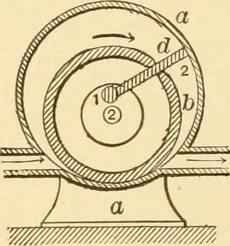 An illustration from Mechanical movements, powers and devices; a treatise describing mechanical movements and devices used in constructive and operative machinery and the mechanical arts, being practically a mechanical dictionary, commencing with a rudimentary description of the early known mechanical powers and detailing the various motions, appliances and inventions used in the mechanical arts to the present time, including a chapter on straight line movements, by Gardner D. Hiscox, 1914, leaf 101