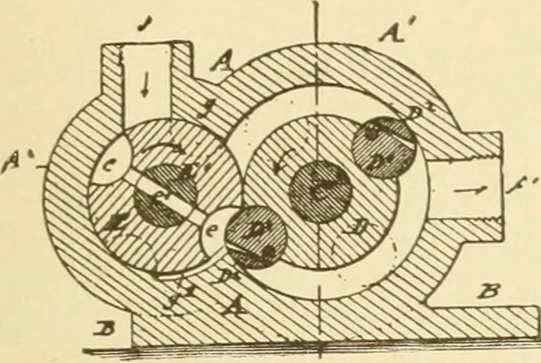 An illustration from Mechanical movements, powers and devices; a treatise describing mechanical movements and devices used in constructive and operative machinery and the mechanical arts, being practically a mechanical dictionary, commencing with a rudimentary description of the early known mechanical powers and detailing the various motions, appliances and inventions used in the mechanical arts to the present time, including a chapter on straight line movements, by Gardner D. Hiscox, 1914, leaf 104