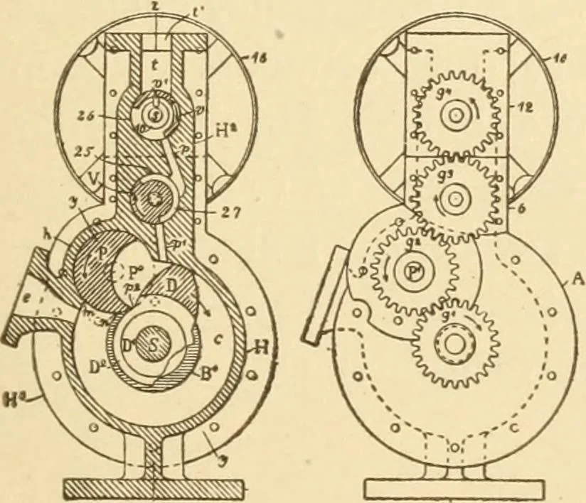 An illustration from Mechanical movements, powers and devices; a treatise describing mechanical movements and devices used in constructive and operative machinery and the mechanical arts, being practically a mechanical dictionary, commencing with a rudimentary description of the early known mechanical powers and detailing the various motions, appliances and inventions used in the mechanical arts to the present time, including a chapter on straight line movements, by Gardner D. Hiscox, 1914, leaf 104