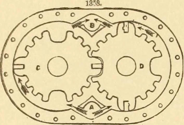 An illustration from Mechanical movements, powers and devices; a treatise describing mechanical movements and devices used in constructive and operative machinery and the mechanical arts, being practically a mechanical dictionary, commencing with a rudimentary description of the early known mechanical powers and detailing the various motions, appliances and inventions used in the mechanical arts to the present time, including a chapter on straight line movements, by Gardner D. Hiscox, 1914, leaf 105