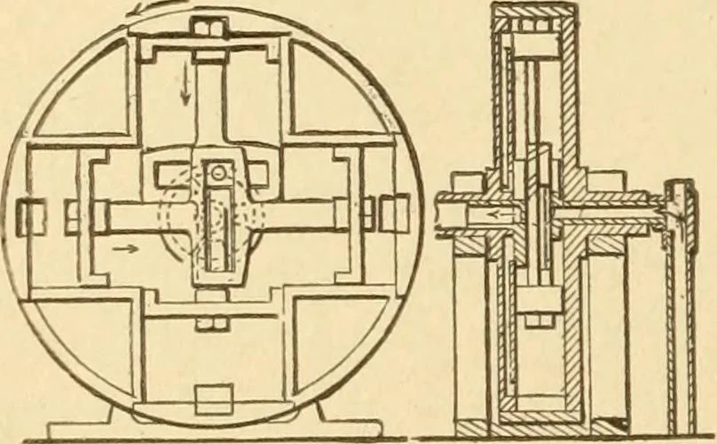An illustration from Mechanical movements, powers and devices; a treatise describing mechanical movements and devices used in constructive and operative machinery and the mechanical arts, being practically a mechanical dictionary, commencing with a rudimentary description of the early known mechanical powers and detailing the various motions, appliances and inventions used in the mechanical arts to the present time, including a chapter on straight line movements, by Gardner D. Hiscox, 1914, leaf 105