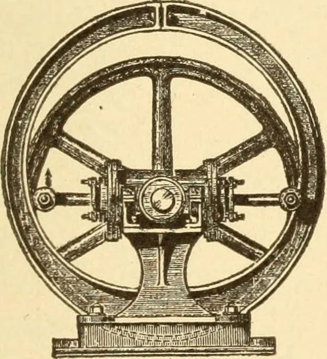 An illustration from Mechanical movements, powers and devices; a treatise describing mechanical movements and devices used in constructive and operative machinery and the mechanical arts, being practically a mechanical dictionary, commencing with a rudimentary description of the early known mechanical powers and detailing the various motions, appliances and inventions used in the mechanical arts to the present time, including a chapter on straight line movements, by Gardner D. Hiscox, 1914, leaf 106