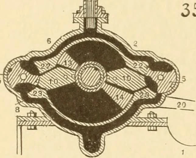 An illustration from Mechanical movements, powers and devices; a treatise describing mechanical movements and devices used in constructive and operative machinery and the mechanical arts, being practically a mechanical dictionary, commencing with a rudimentary description of the early known mechanical powers and detailing the various motions, appliances and inventions used in the mechanical arts to the present time, including a chapter on straight line movements, by Gardner D. Hiscox, 1914, leaf 107