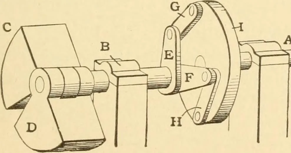 An illustration from Mechanical movements, powers and devices; a treatise describing mechanical movements and devices used in constructive and operative machinery and the mechanical arts, being practically a mechanical dictionary, commencing with a rudimentary description of the early known mechanical powers and detailing the various motions, appliances and inventions used in the mechanical arts to the present time, including a chapter on straight line movements, by Gardner D. Hiscox, 1914, leaf 108