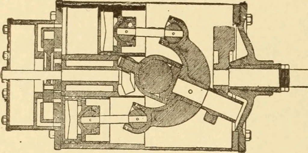 An illustration from Mechanical movements, powers and devices; a treatise describing mechanical movements and devices used in constructive and operative machinery and the mechanical arts, being practically a mechanical dictionary, commencing with a rudimentary description of the early known mechanical powers and detailing the various motions, appliances and inventions used in the mechanical arts to the present time, including a chapter on straight line movements, by Gardner D. Hiscox, 1914, leaf 109