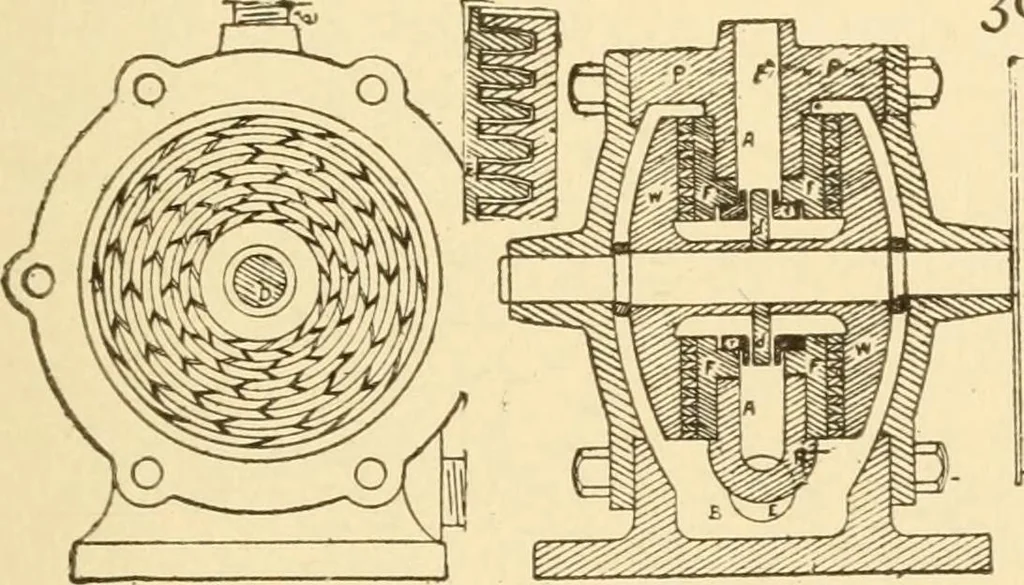 An illustration from Mechanical movements, powers and devices; a treatise describing mechanical movements and devices used in constructive and operative machinery and the mechanical arts, being practically a mechanical dictionary, commencing with a rudimentary description of the early known mechanical powers and detailing the various motions, appliances and inventions used in the mechanical arts to the present time, including a chapter on straight line movements, by Gardner D. Hiscox, 1914, leaf 110