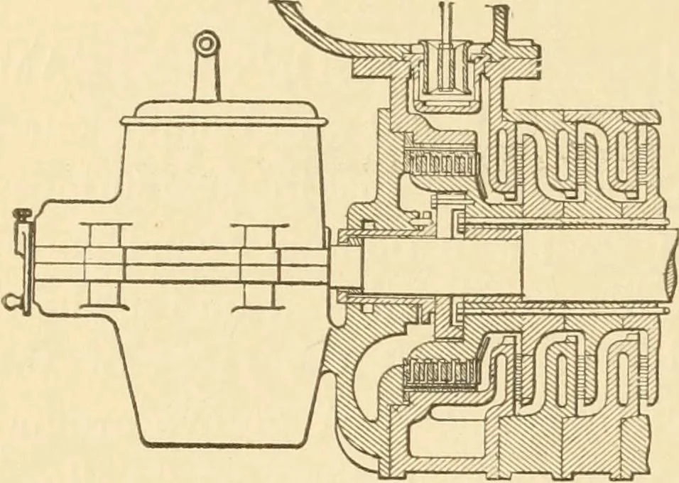 An illustration from Mechanical movements, powers and devices; a treatise describing mechanical movements and devices used in constructive and operative machinery and the mechanical arts, being practically a mechanical dictionary, commencing with a rudimentary description of the early known mechanical powers and detailing the various motions, appliances and inventions used in the mechanical arts to the present time, including a chapter on straight line movements, by Gardner D. Hiscox, 1914, leaf 111