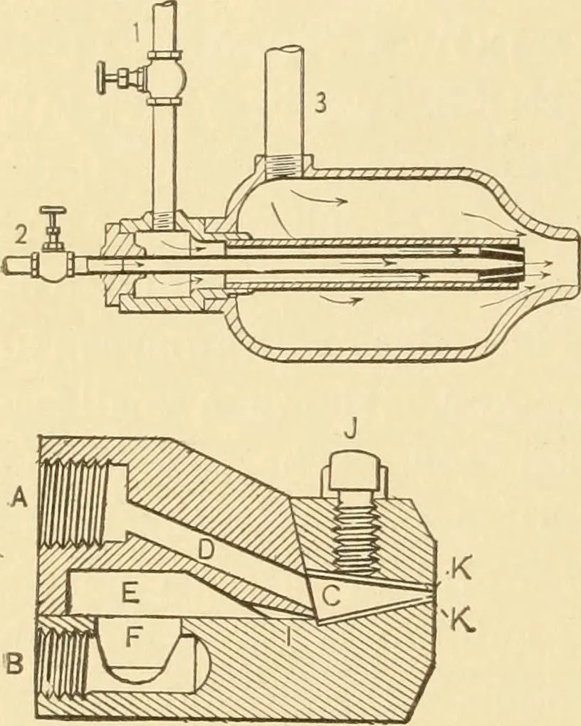 An illustration from Mechanical movements, powers and devices; a treatise describing mechanical movements and devices used in constructive and operative machinery and the mechanical arts, being practically a mechanical dictionary, commencing with a rudimentary description of the early known mechanical powers and detailing the various motions, appliances and inventions used in the mechanical arts to the present time, including a chapter on straight line movements, by Gardner D. Hiscox, 1914, leaf 111