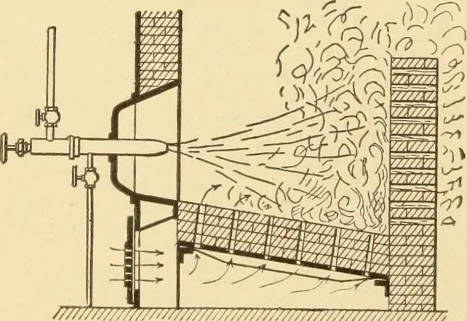 An illustration from Mechanical movements, powers and devices; a treatise describing mechanical movements and devices used in constructive and operative machinery and the mechanical arts, being practically a mechanical dictionary, commencing with a rudimentary description of the early known mechanical powers and detailing the various motions, appliances and inventions used in the mechanical arts to the present time, including a chapter on straight line movements, by Gardner D. Hiscox, 1914, leaf 111