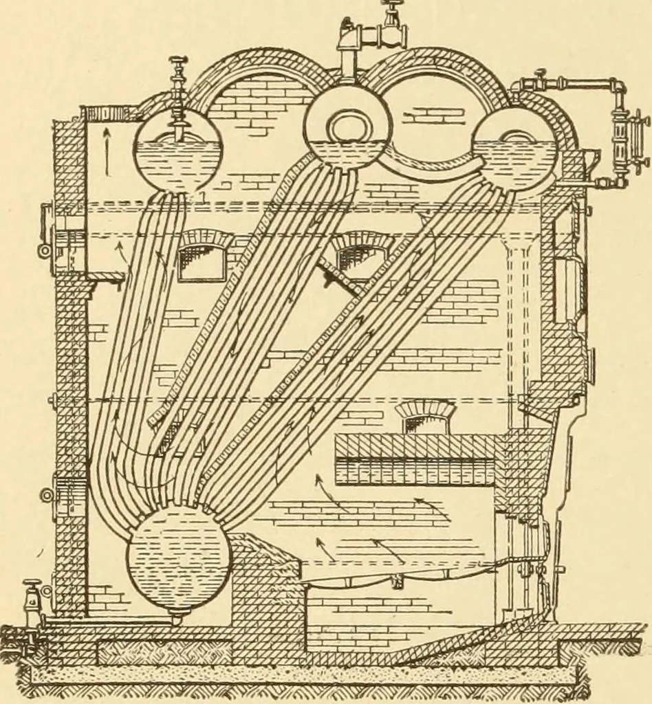 An illustration from Mechanical movements, powers and devices; a treatise describing mechanical movements and devices used in constructive and operative machinery and the mechanical arts, being practically a mechanical dictionary, commencing with a rudimentary description of the early known mechanical powers and detailing the various motions, appliances and inventions used in the mechanical arts to the present time, including a chapter on straight line movements, by Gardner D. Hiscox, 1914, leaf 113