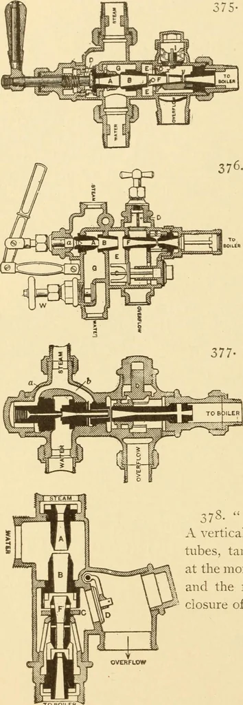 An illustration from Mechanical movements, powers and devices; a treatise describing mechanical movements and devices used in constructive and operative machinery and the mechanical arts, being practically a mechanical dictionary, commencing with a rudimentary description of the early known mechanical powers and detailing the various motions, appliances and inventions used in the mechanical arts to the present time, including a chapter on straight line movements, by Gardner D. Hiscox, 1914, leaf 115
